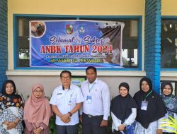 Pelaksanaan ANBK Ditingkat Sekolah Dasar Di Kota Pekanbaru, Berjalan Lancar