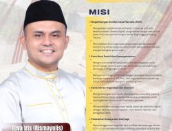 TEVA IRIS (RISMAYULIS) MENGUAT: DINILAI LAYAK PIMPIN KARANG TARUNA PROVINSI RIAU