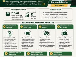 Peringatan Hari Buruh Internasional (May Day) 2026 BPK ISMEI Soroti Ancaman PHK dan Dorong Strategi Kebijakan Pemprov Riau