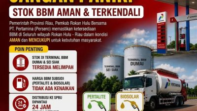 Antrean BBM di Sejumlah SPBU, Pemkab Rokan Hulu Pastikan Stok Aman dan Distribusi Tetap Lancar